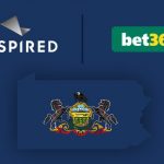 Inspired Entertainment e bet365 ampliam colaboração